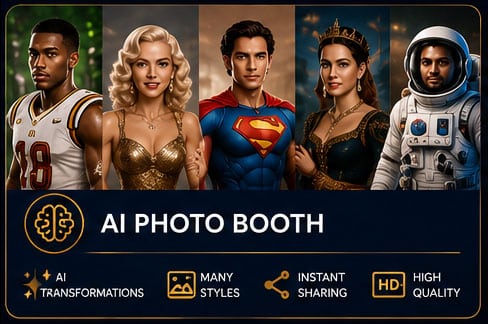 Philadelphia Photo Booth Rentals for Weddings, Mitzvahs & Parties 14 AI photo booth